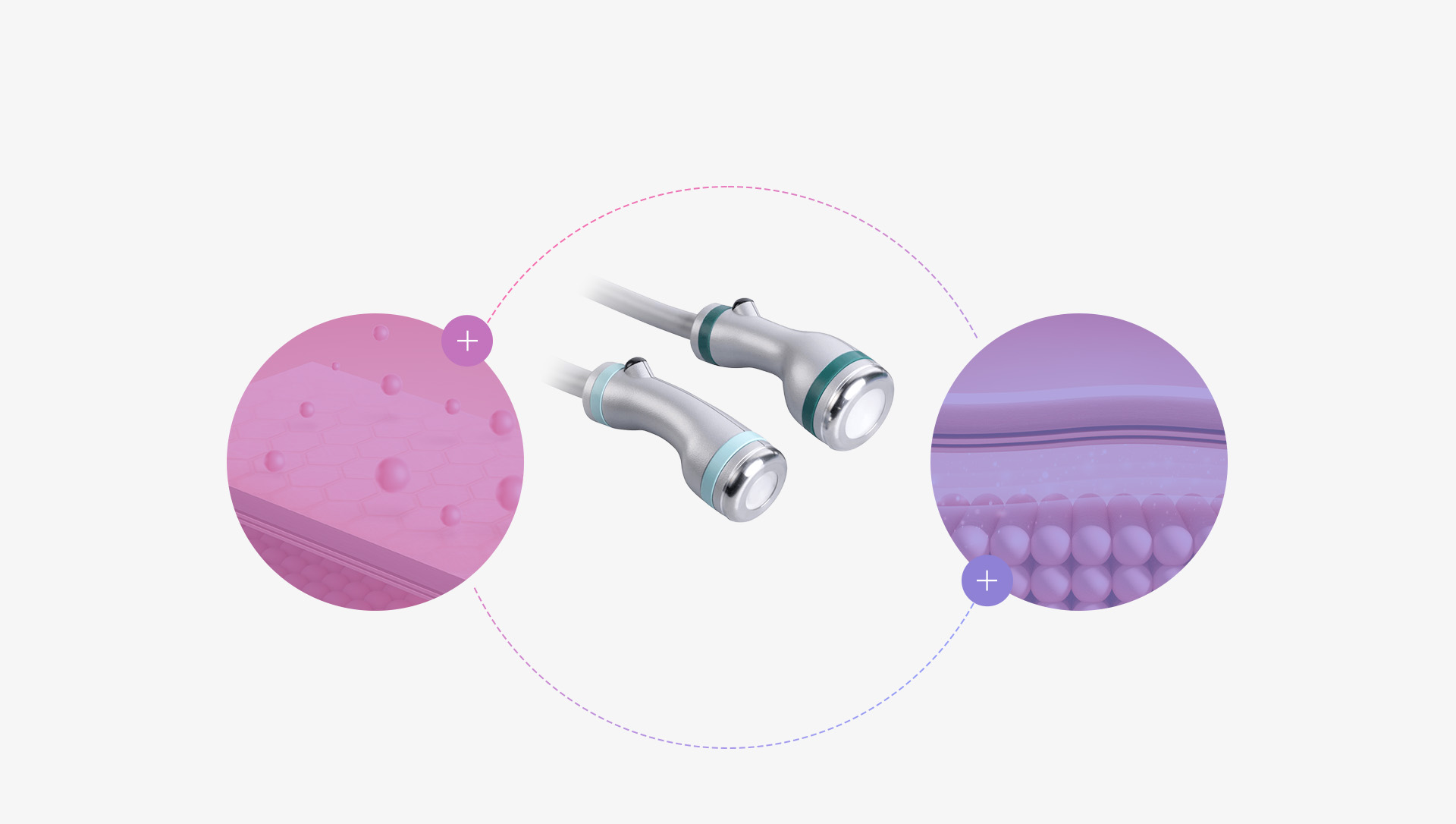 使用2种handpiece，可根据部位实现针对性提升！真皮のタイトニングおよび コラーゲンのリモデリング3mmおよび7mmの浸透で 最適化した効果を得ることができるハンドピース
