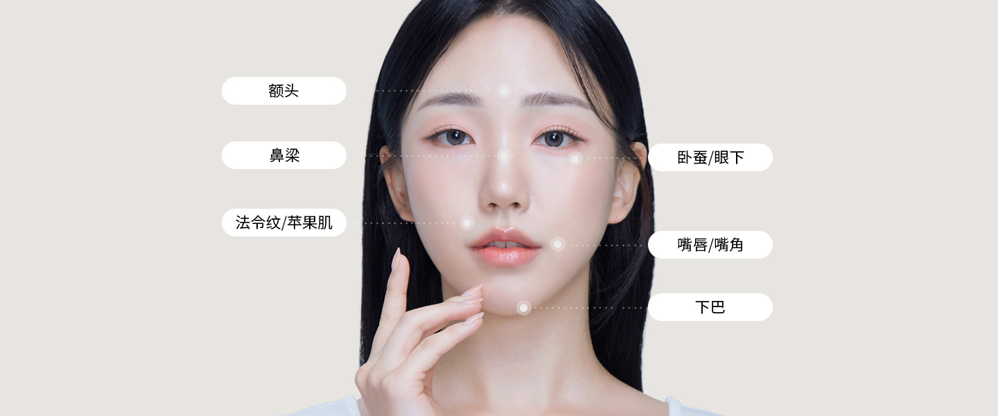 SAYYES 玻尿酸填充术部位 额头, 鼻梁, 法令纹/苹果肌, 卧蚕/眼下, 嘴唇/嘴角, 下巴
