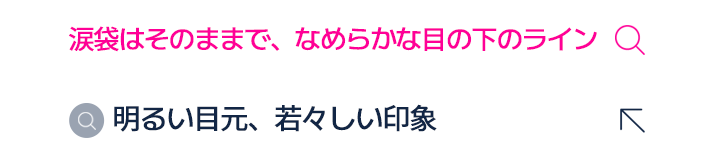 ＃突出した脂肪　＃目の下のくぼみ　＃セイイエス ＃目の下のクマ　＃暗い印象