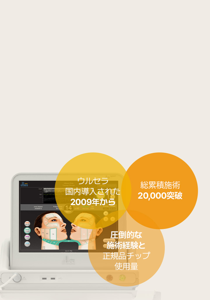 減らして、満たして、引き上げる 首から額まですきまないリフティング ウルセラリフティング