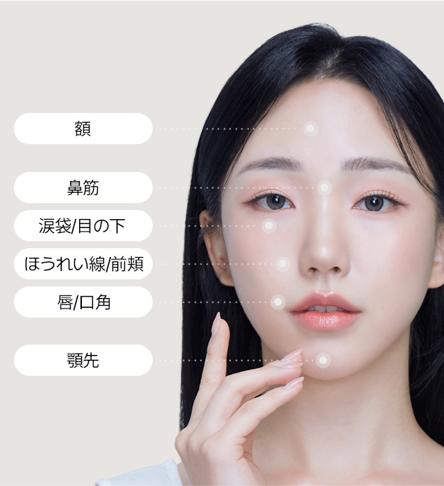 SAYYES フィラー 施術部位 #短い施術時間　#即時日常生活　#少ない痛み