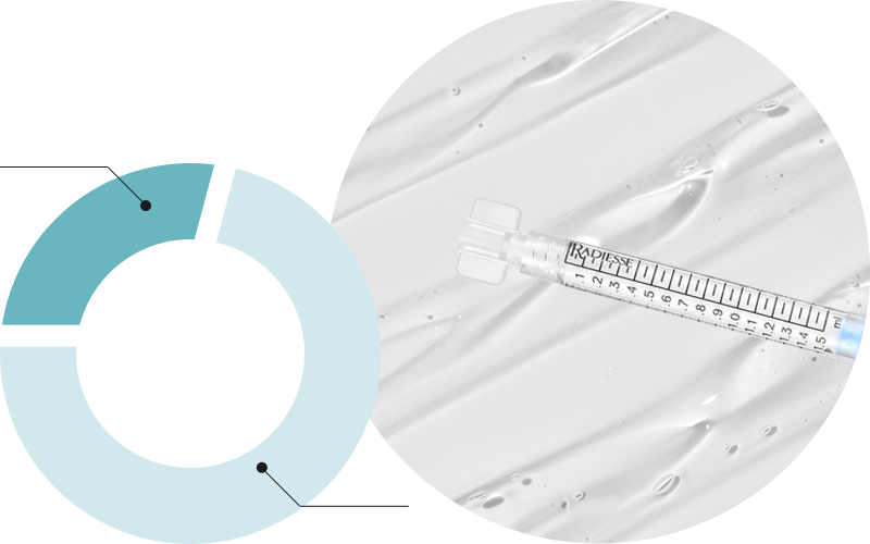 カルシウム成分ゲル成分
