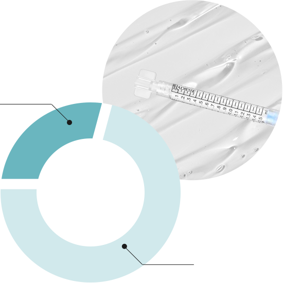 カルシウム成分ゲル成分