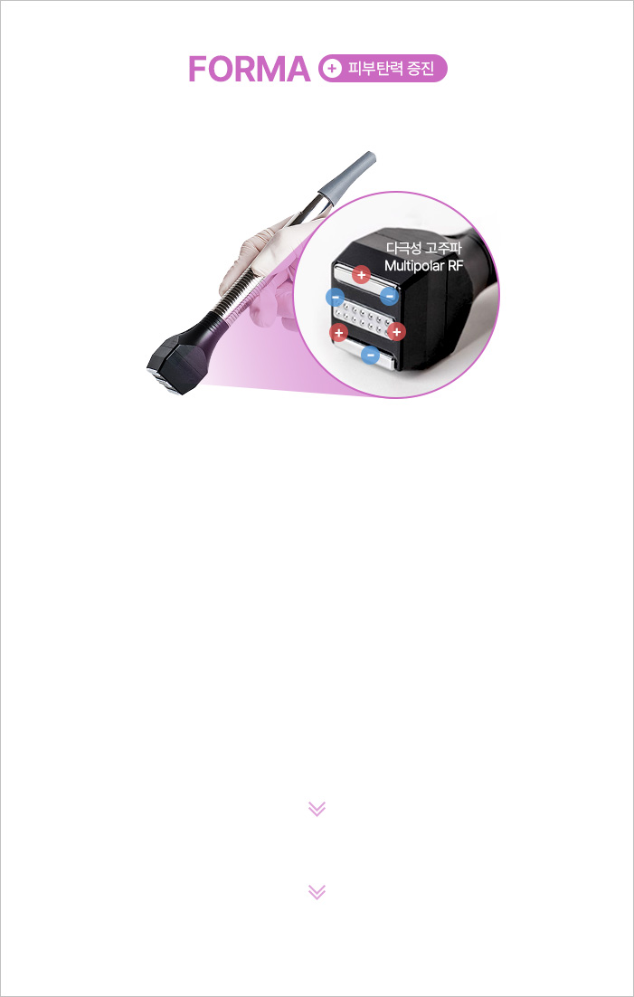 피부 진피층을 43도의 열로 자극 Multi -Polar 에너지가 콜라겐 리모델링 >콜라겐, 엘라스틴 생성으로 피부탄력, 피부결 개선
