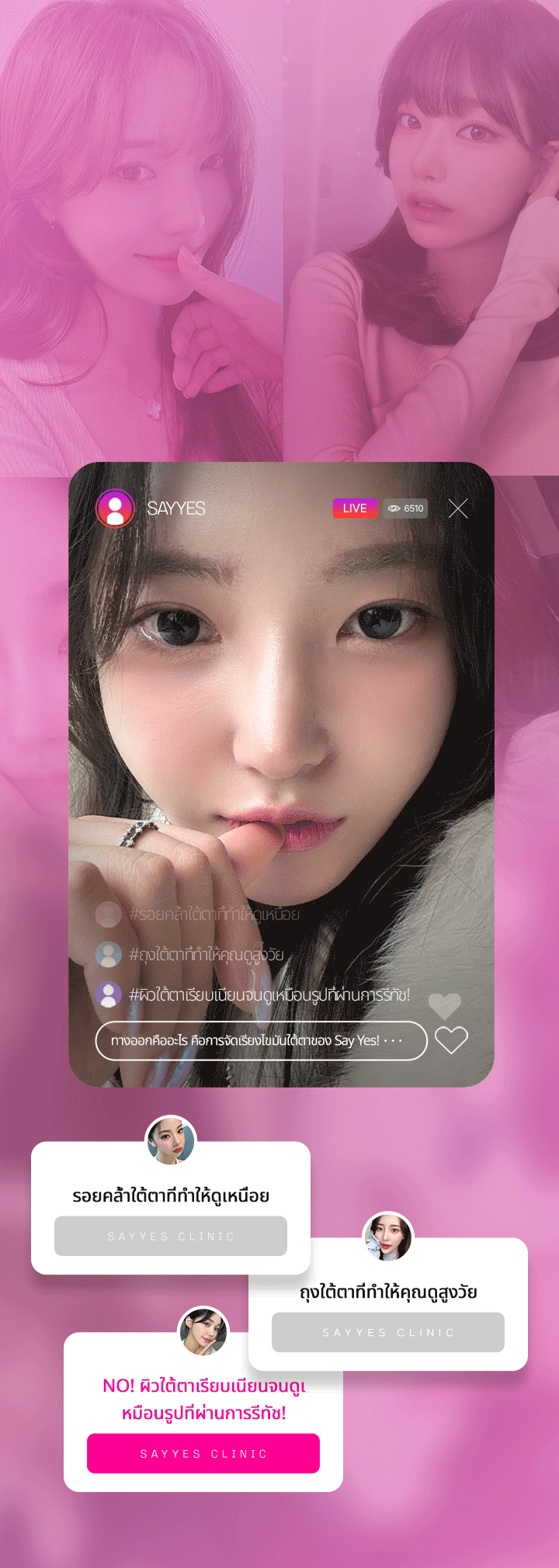 ใบหน้าที่ดูอ่อนเยาว์ ขึ้นอยู่กับบริเวณใต้ตา การจัดเรียง ไขมันใต้ตา