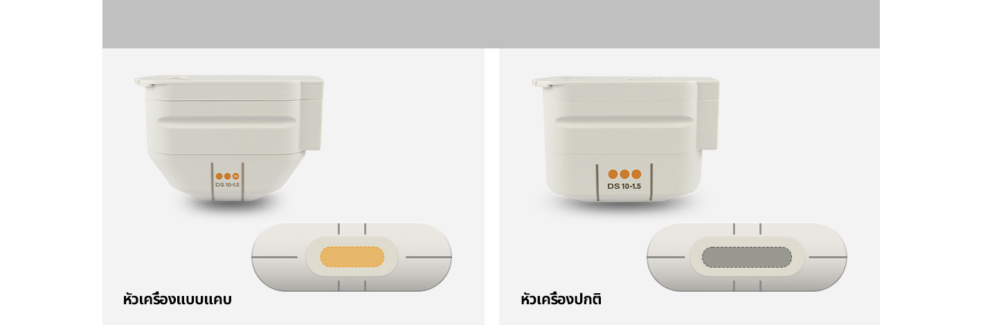 การเปรียบเทียบการครอบคลุมพื้นที่ระหว่างหัวเครื่องแบบแคบและแบบทั่วไป 