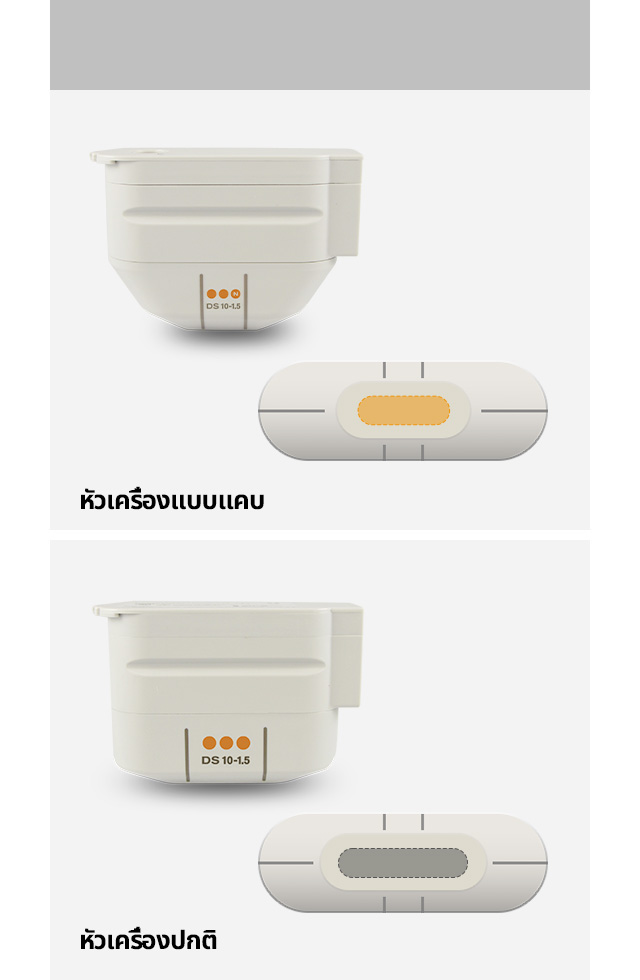 การเปรียบเทียบการครอบคลุมพื้นที่ระหว่างหัวเครื่องแบบแคบและแบบทั่วไป 