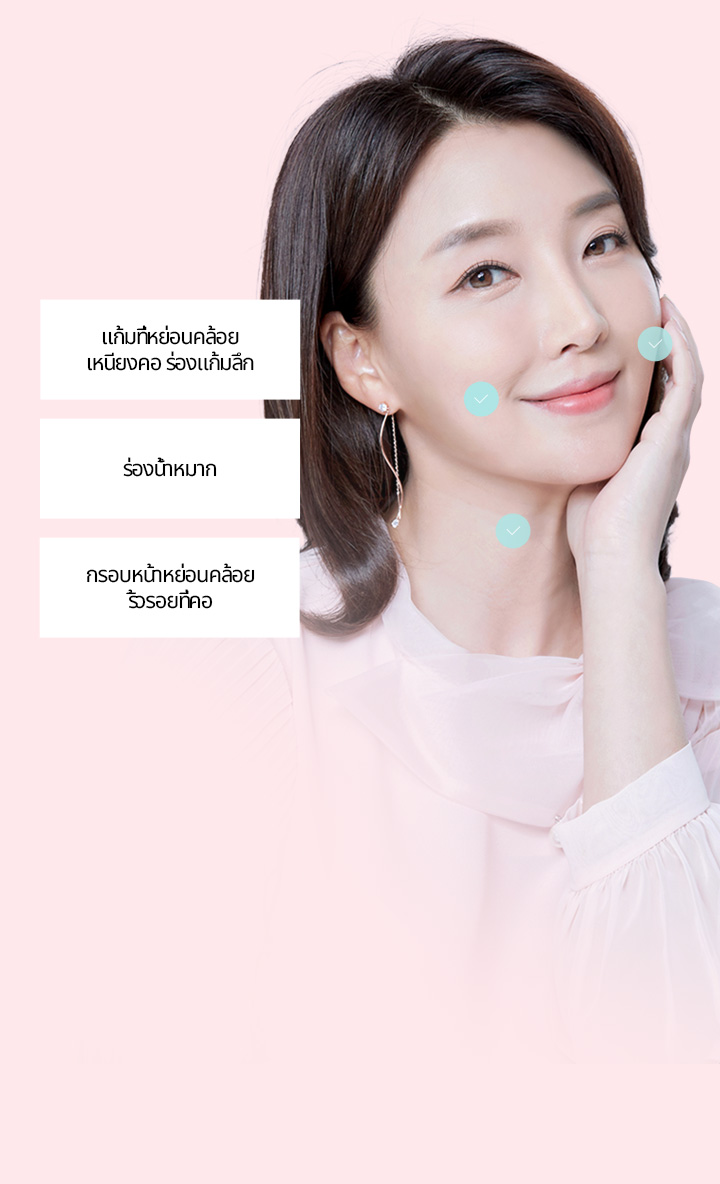 แนะนำสำหรับกรณีต่อไปนี้  1 ผู้ที่ต้องการปรับปรุงริ้วรอยและความหย่อนคล้อยให้ทั้งใบหน้า2 ผู้ที่ต้องการปรับปรุงแก้มหย่อนคล้อย ริ้วรอยรอบปาก ร่องแก้ม กรอบหน้า และริ้วรอยที่คอทั้งหมดในคราวเดียว 3 ผู้ที่ต้องการผลลัพธ์การยกกระชับที่คงอยู่ยาวนานและมีประสิทธิภาพ 4 ผู้ที่ไม่ได้รับผลลัพธ์ที่ชัดเจนน่าพึงพอใจจากการทำเลเซอร์หรือร้อยไหม
