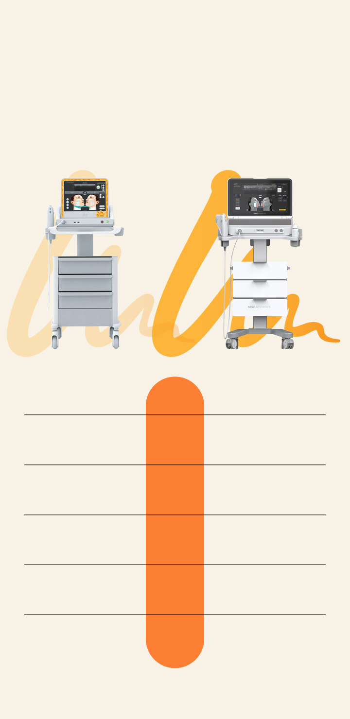 Ulthera VS Ultherapy Prime