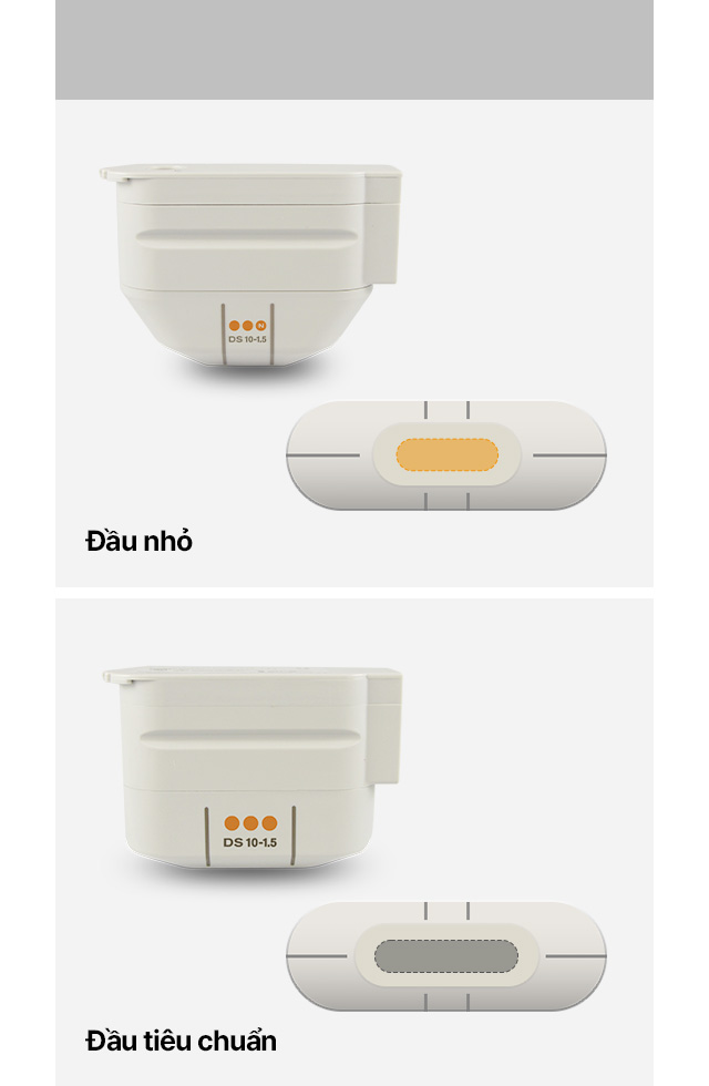 So sánh độ bao phủ giữa đầu nhỏ và đầu tiêu chuẩn 